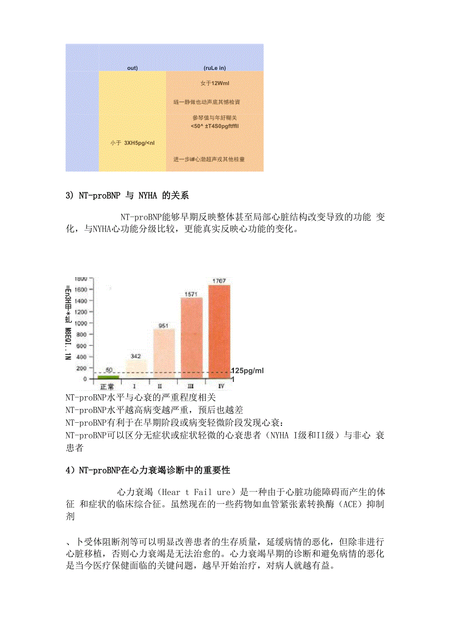 -脑钠肽检测临床意义_第3页