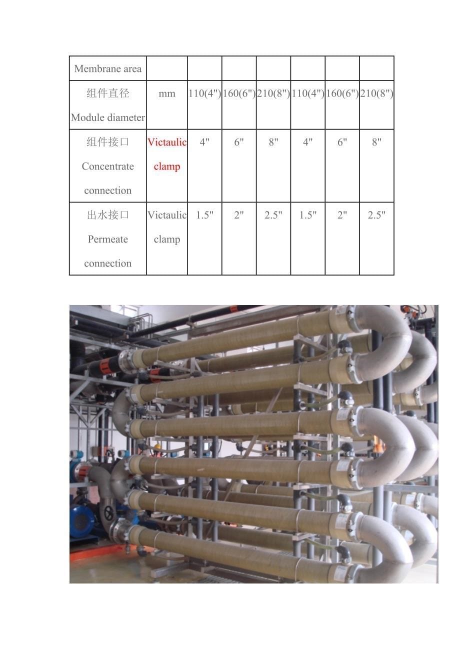 BERGHOF管式膜.doc_第5页