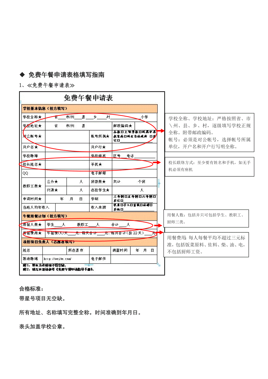 免费午餐申请指导手册1.3.doc_第4页