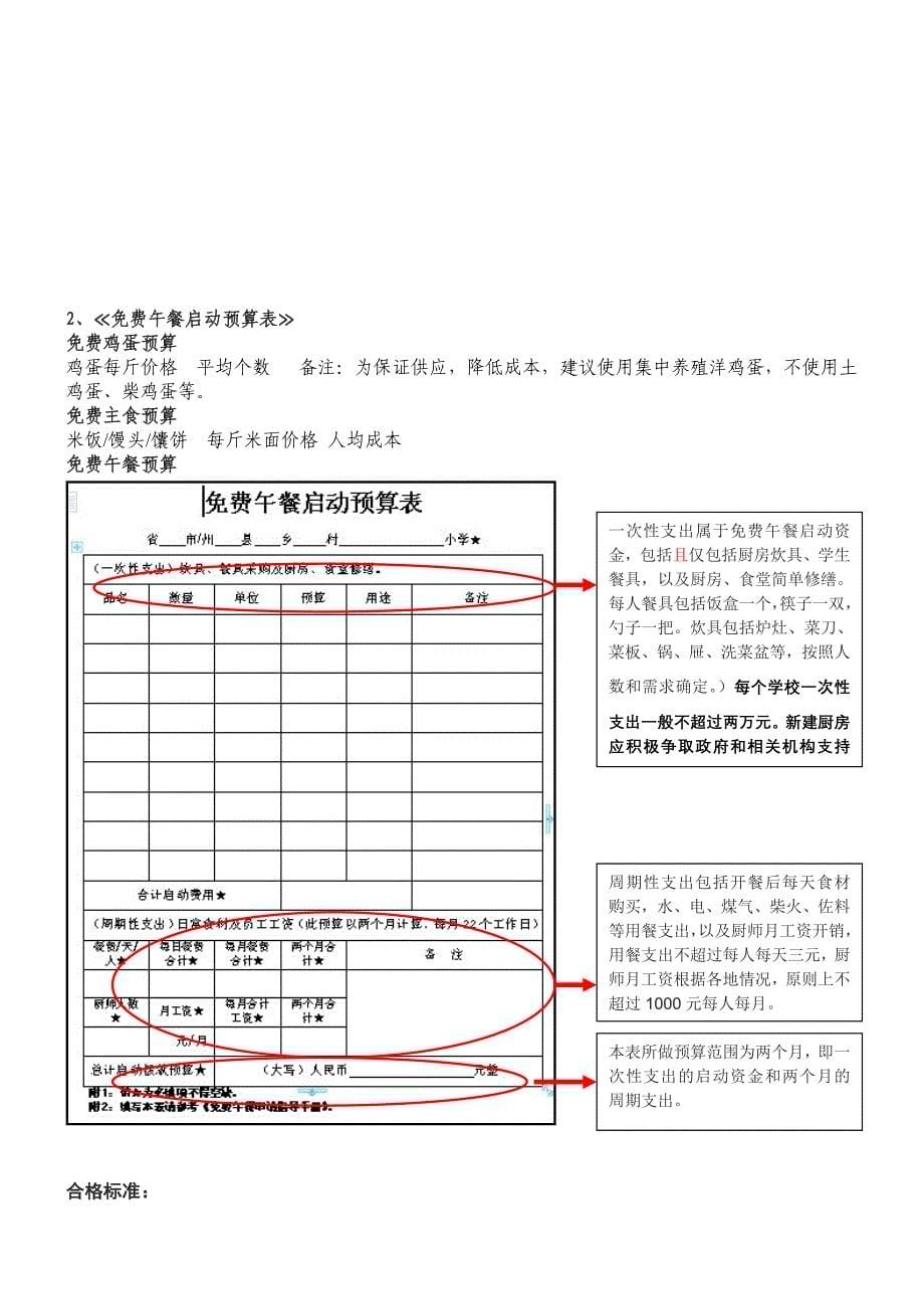 免费午餐申请指导手册1.3.doc_第5页