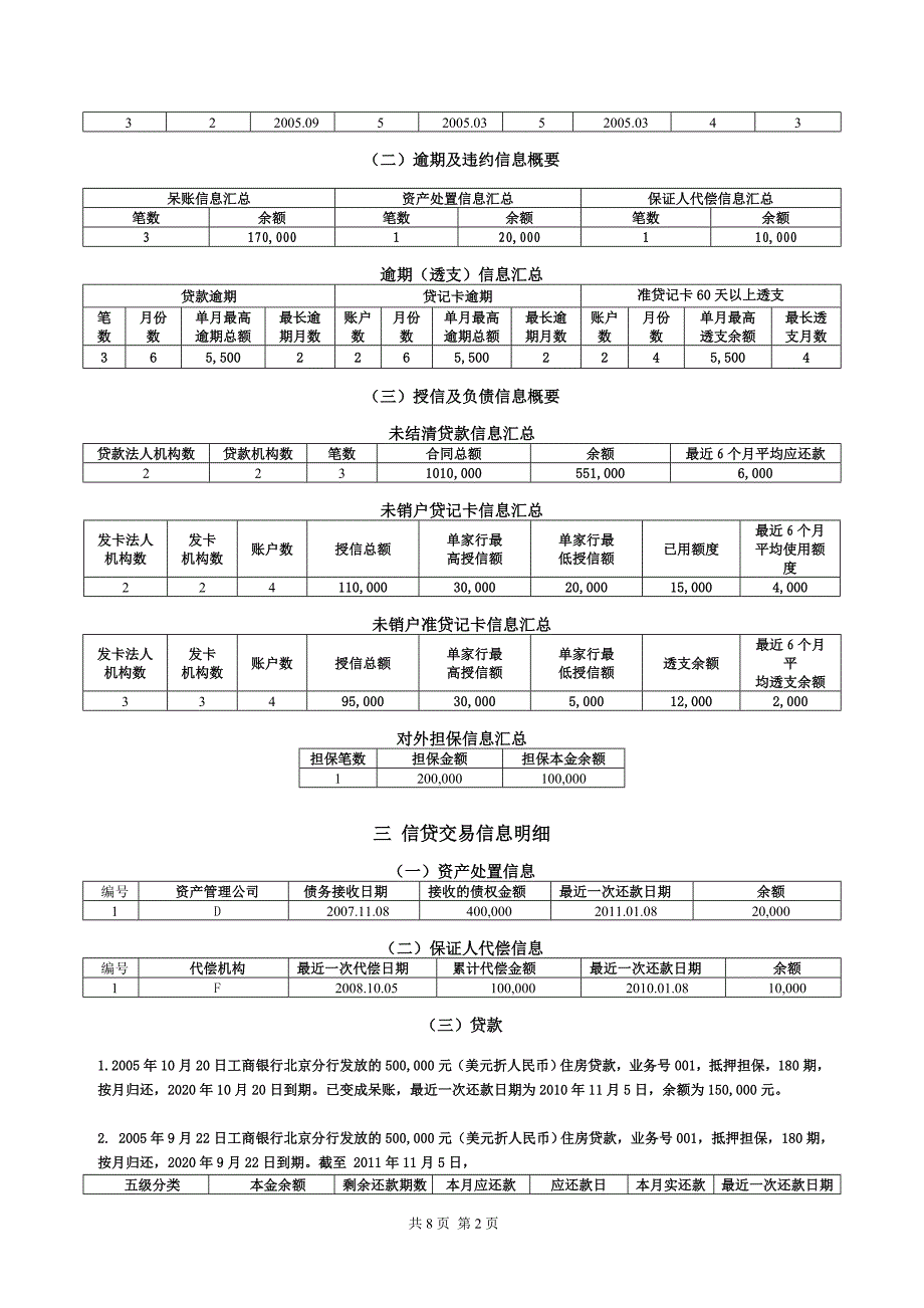 个人信用报告(银行专业版)样本.doc_第2页