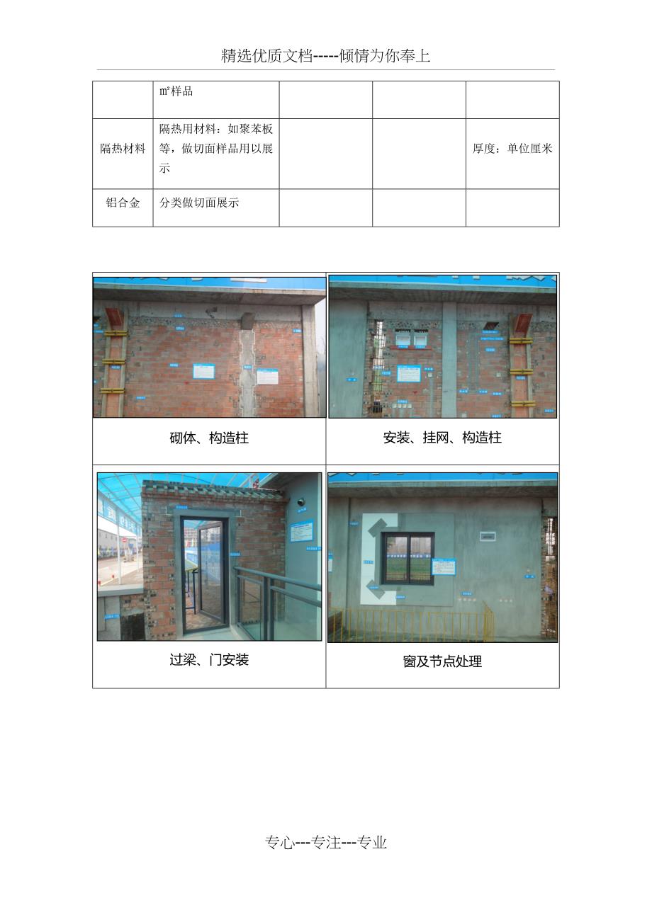 房地产工艺工法展示策划方案_第3页