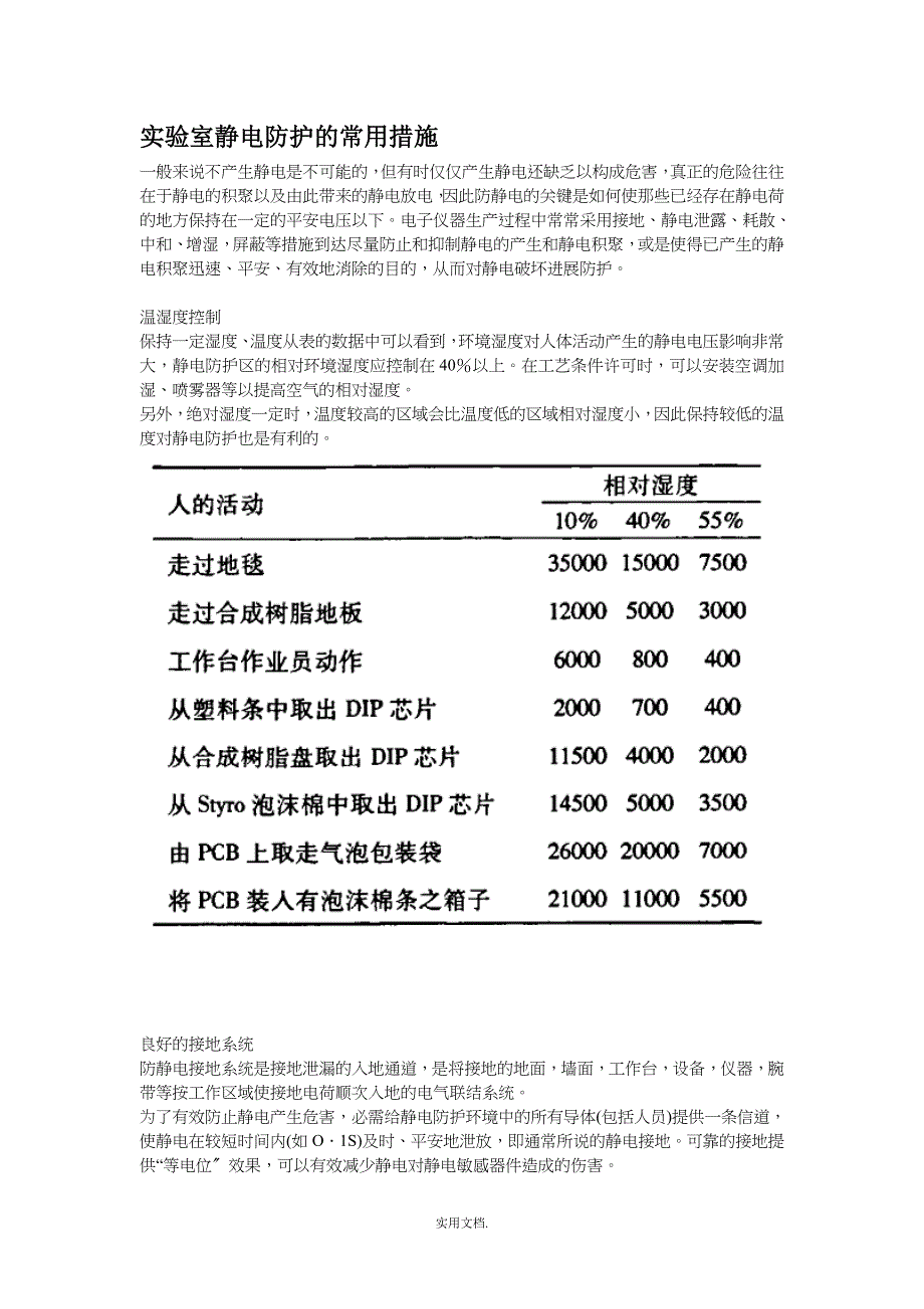 实验室静电防护的常用措施.doc_第1页