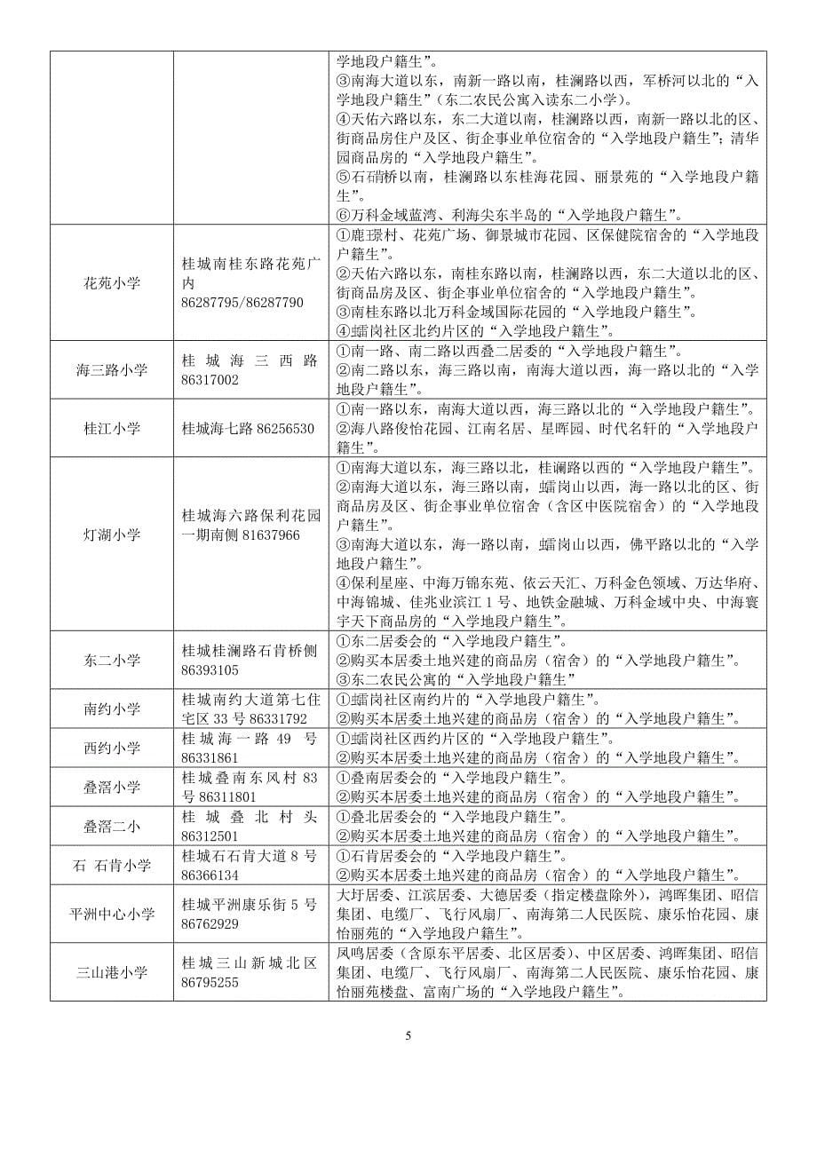 桂城街道公办小学入学指南_第5页