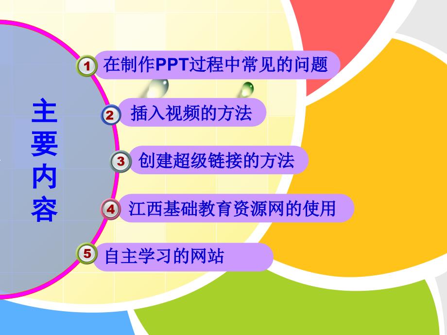 ppt基本操作培训课件_第2页