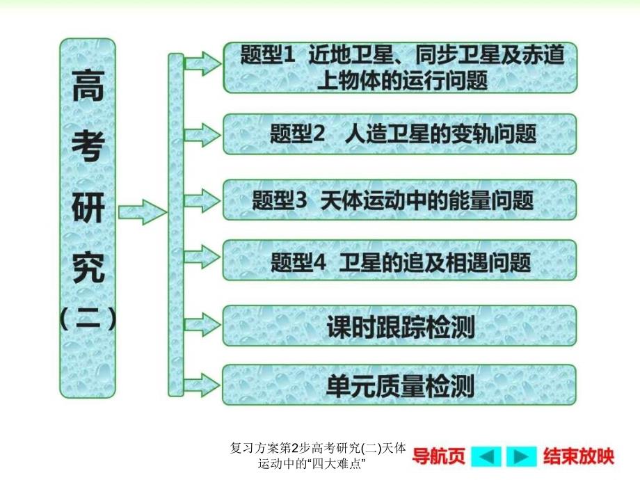 复习方案第2步高考研究(二)天体运动中的“四大难点”课件_第1页