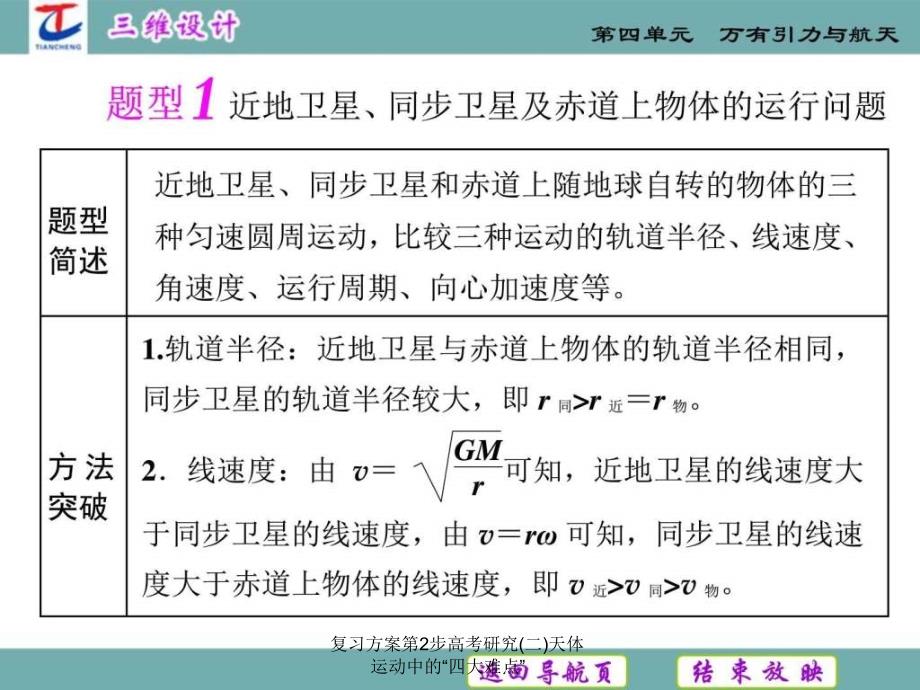 复习方案第2步高考研究(二)天体运动中的“四大难点”课件_第3页