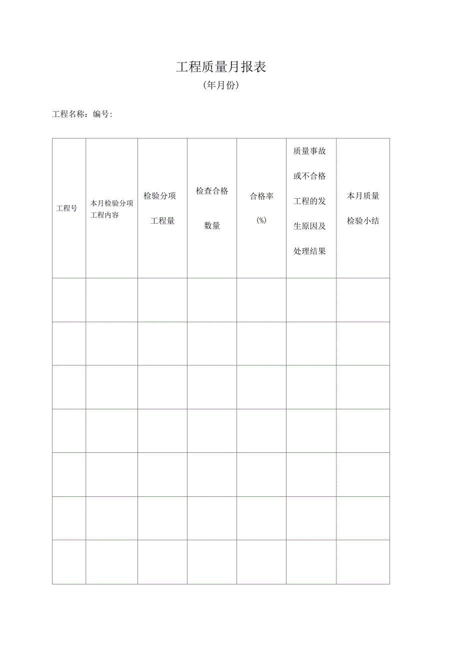 工程质量月报表_第1页