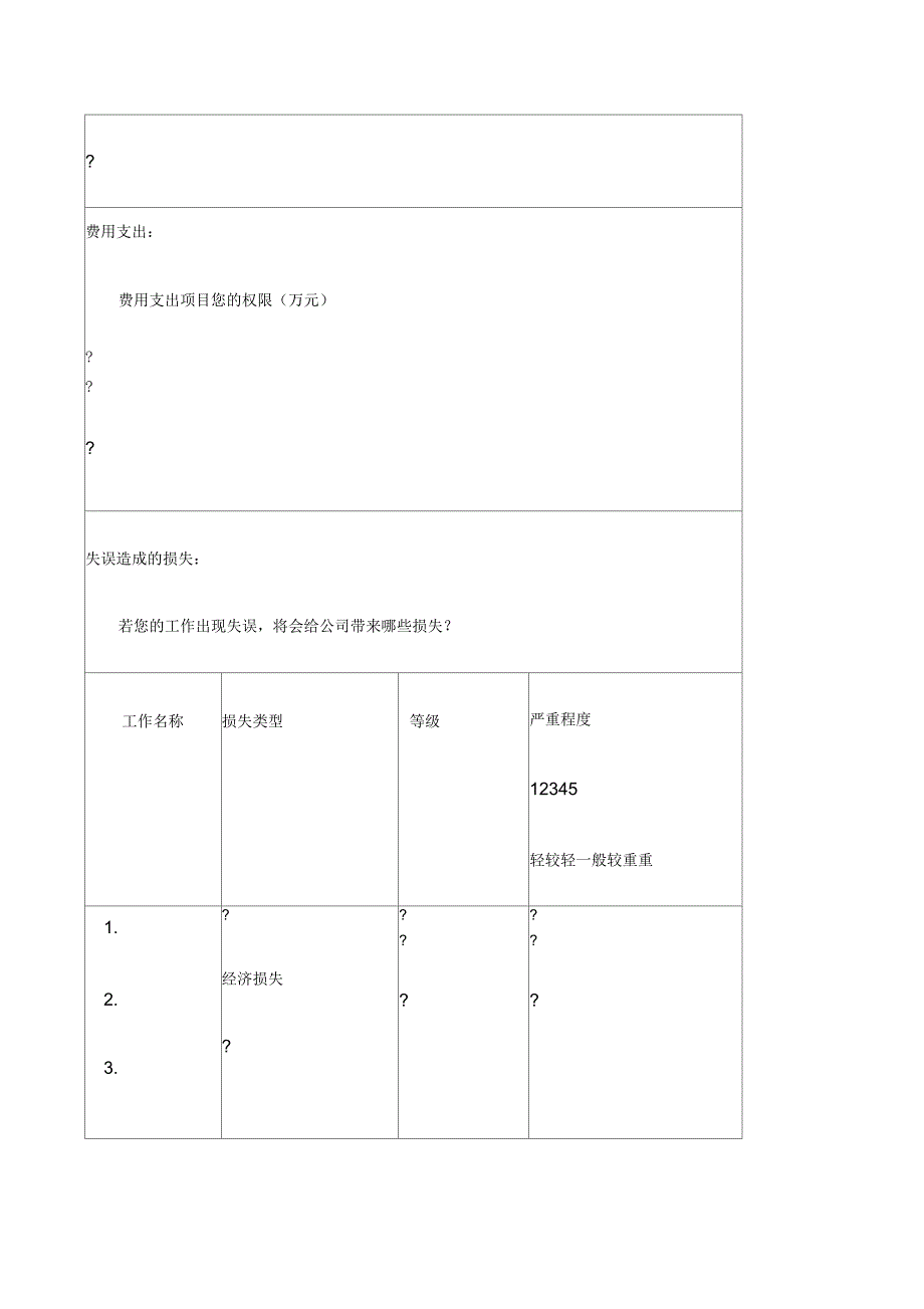 工作分析调查问卷_第3页