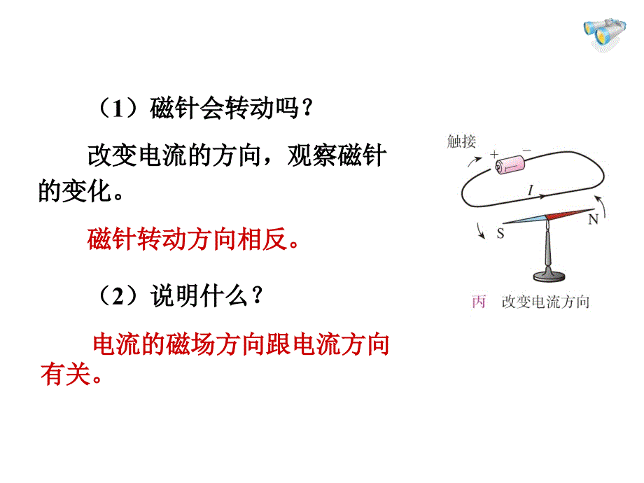 山东省文登区葛家中学九年级物理下册 16.2 电生磁课件 鲁教版五四制_第3页