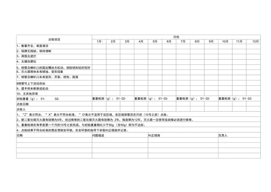 消防点检表格_第4页