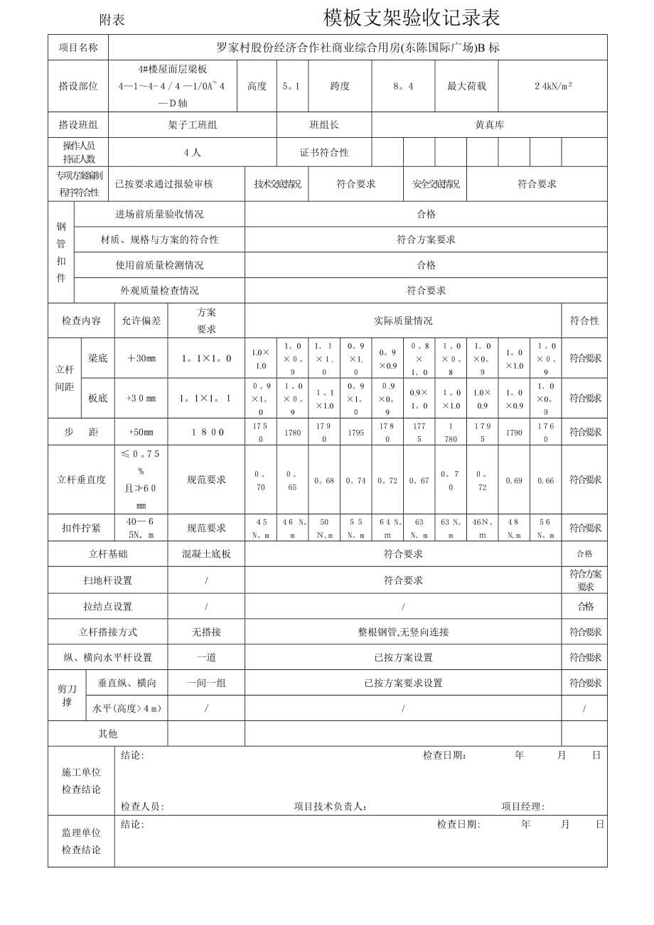 附表--------------模板支架验收记录表.doc_第5页