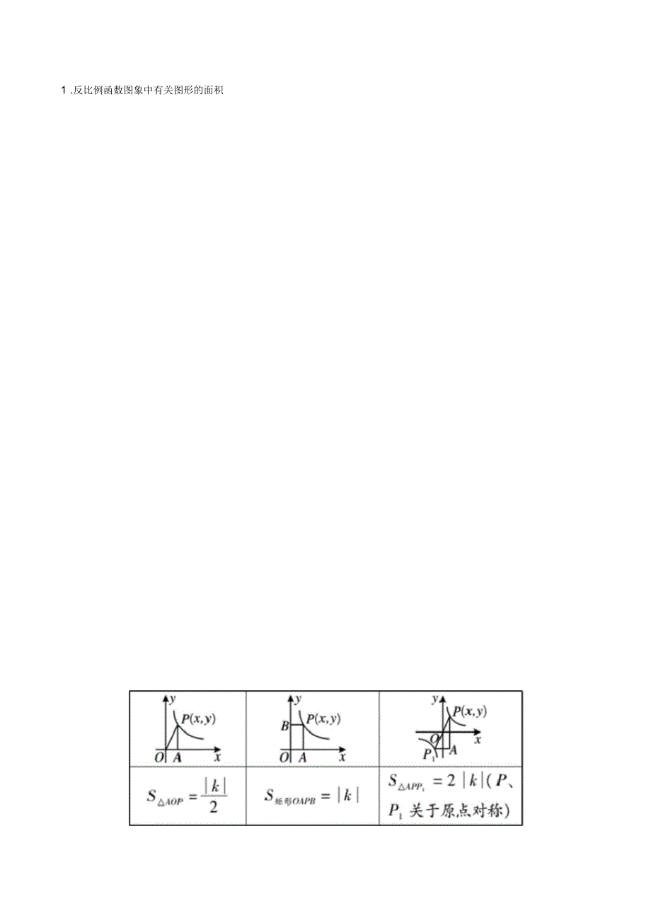 反比例函数讲义_第4页