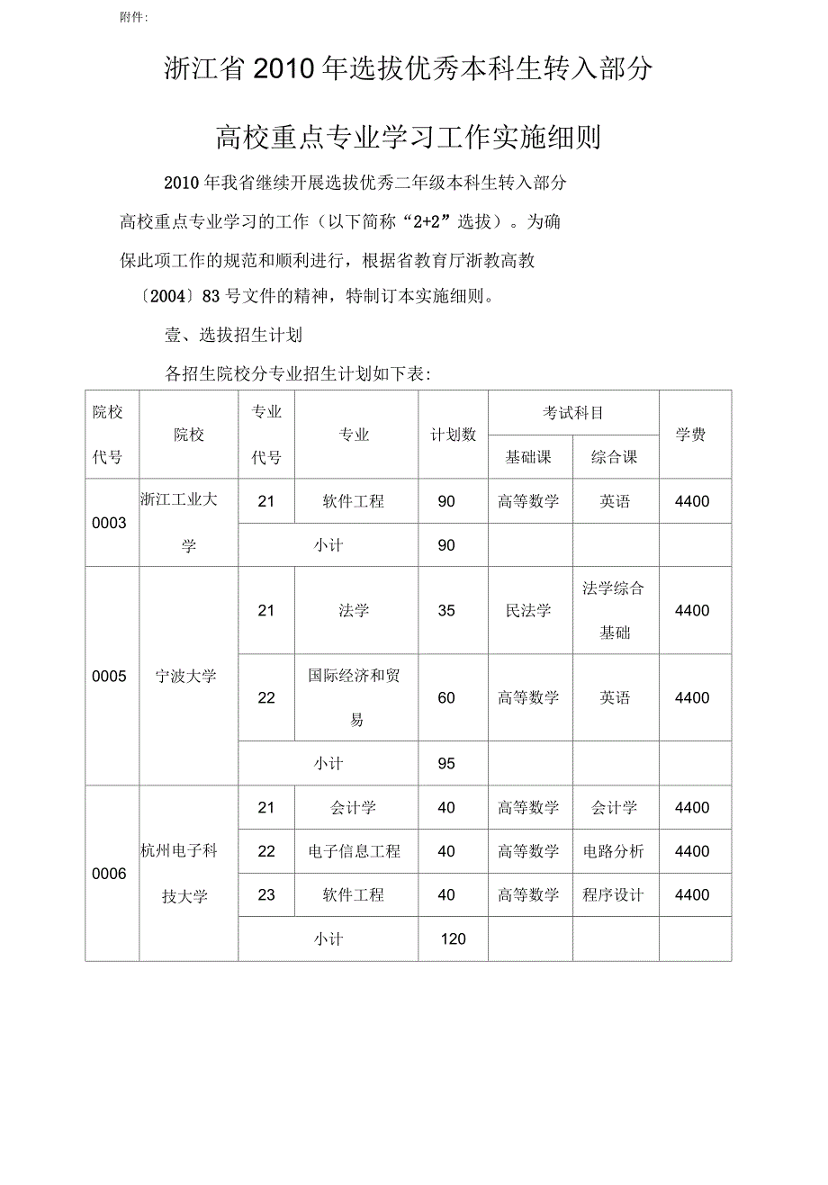 浙江省教育考试院关于做好年选拔优秀二年级本科生转入部分高校_第2页