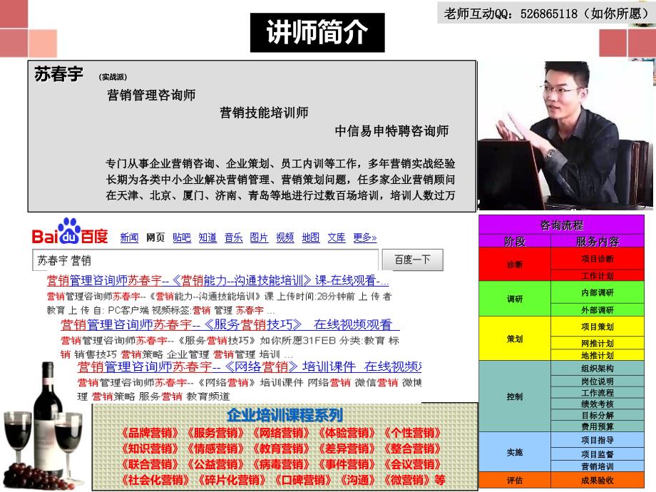 营销管理咨询师苏宇社会化营销培训课件_第2页