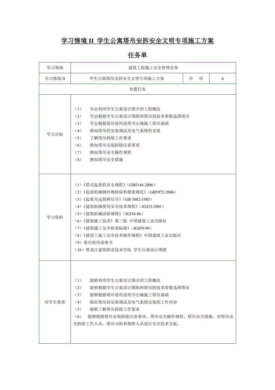 学习情境二 学生公寓塔吊安拆工程专项安全文明施工方案_第1页