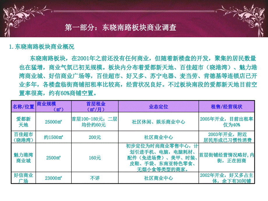 6月广州海珠区重点社区商业项目竞争性分析报告_第3页