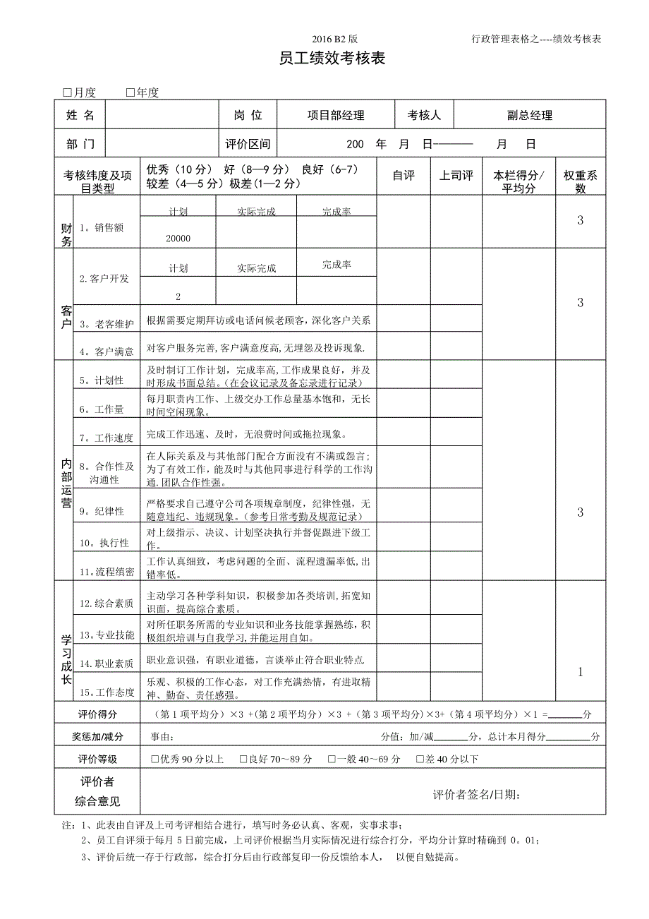 员工绩效考核表-模板_第3页