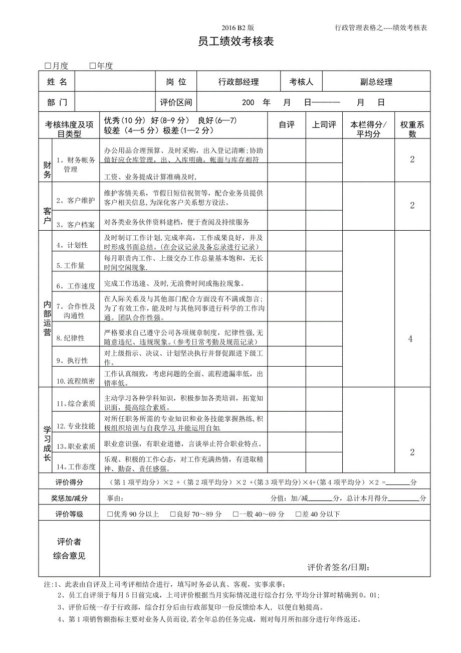 员工绩效考核表-模板_第4页