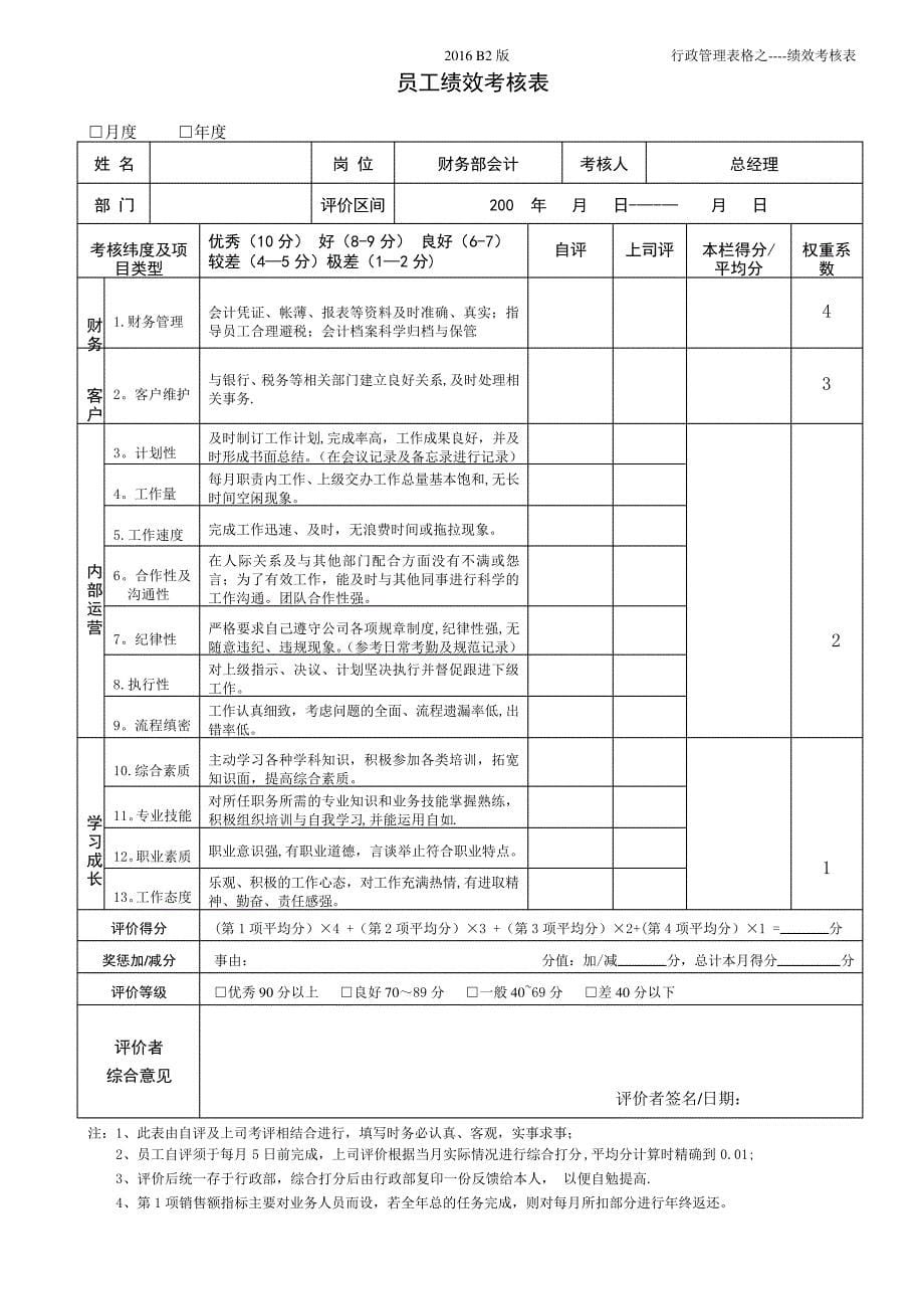 员工绩效考核表-模板_第5页