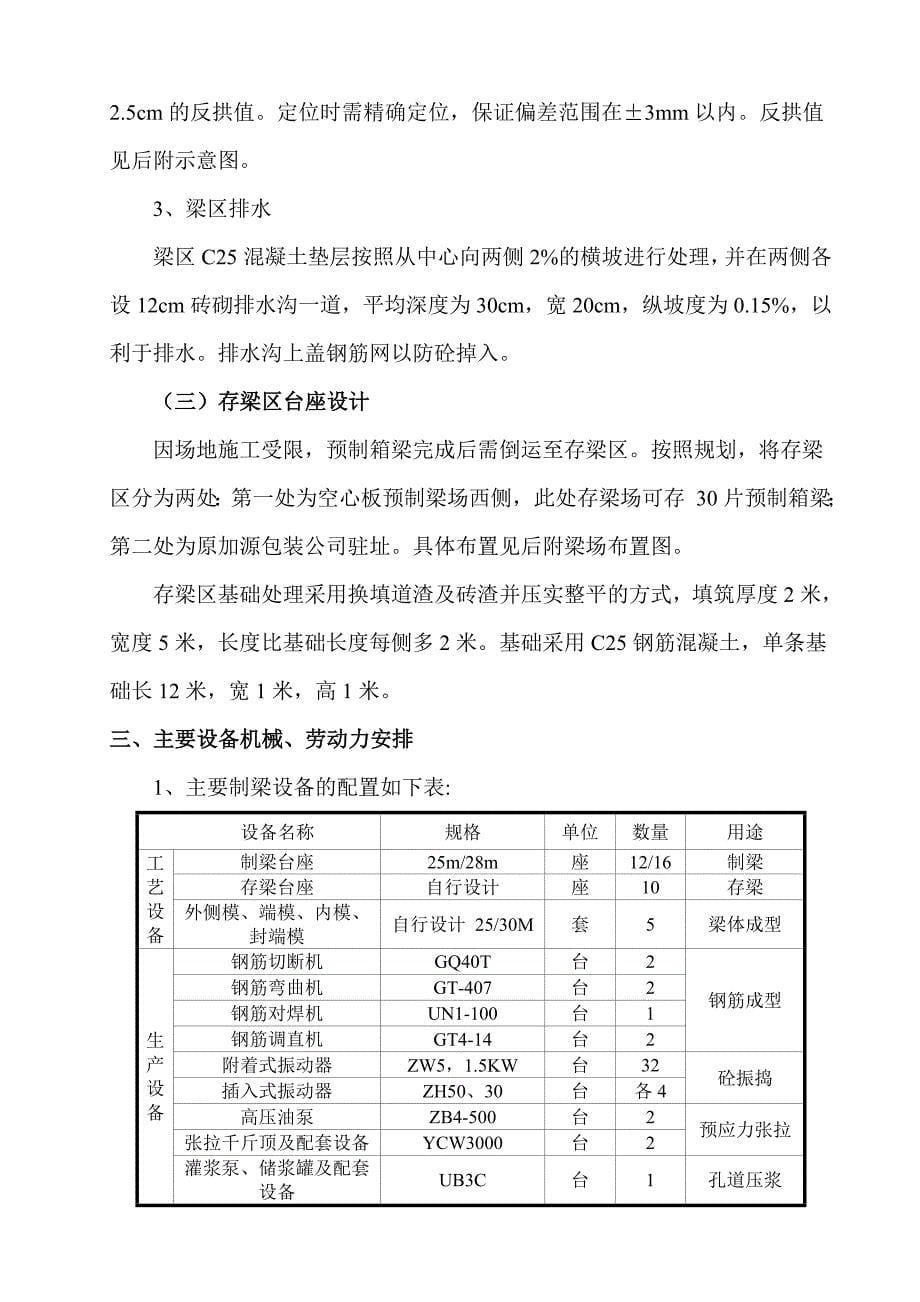 25m简支小箱梁预制梁场建设方案_第5页