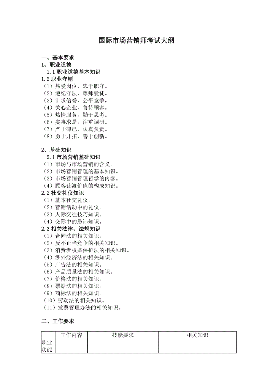 国际市场营销师考试大纲.doc_第1页