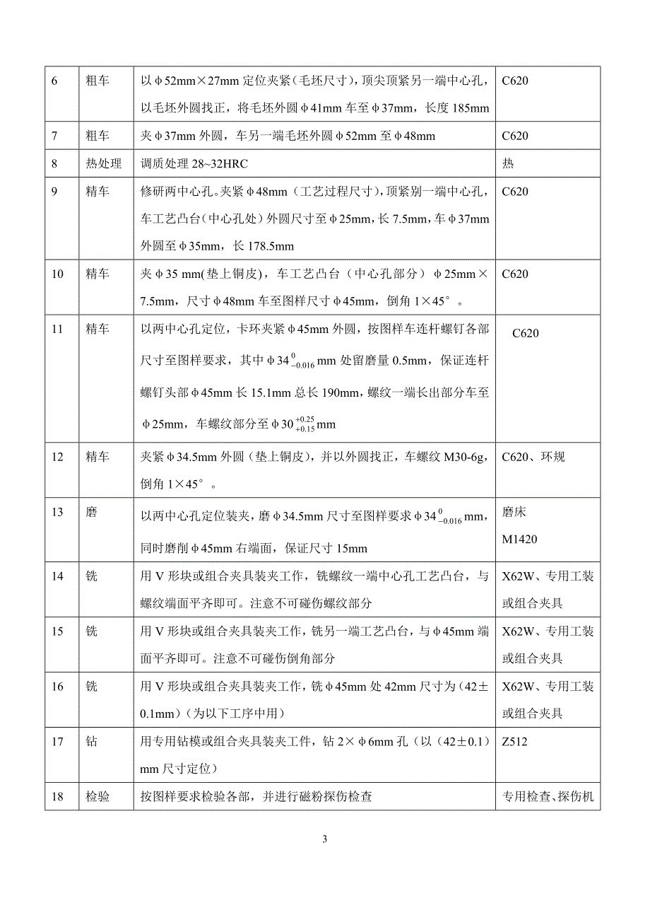 3连杆螺钉机械加工工艺.doc_第3页