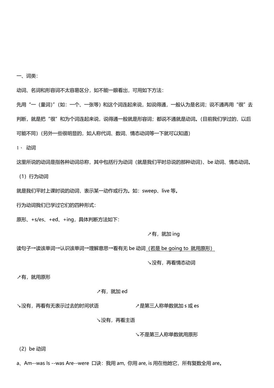 特殊疑问句练习题_第5页