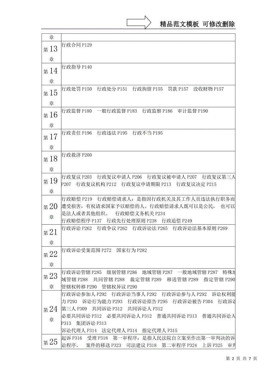 《行政法与行政诉讼法学习指导书》综合练习题答案_第2页