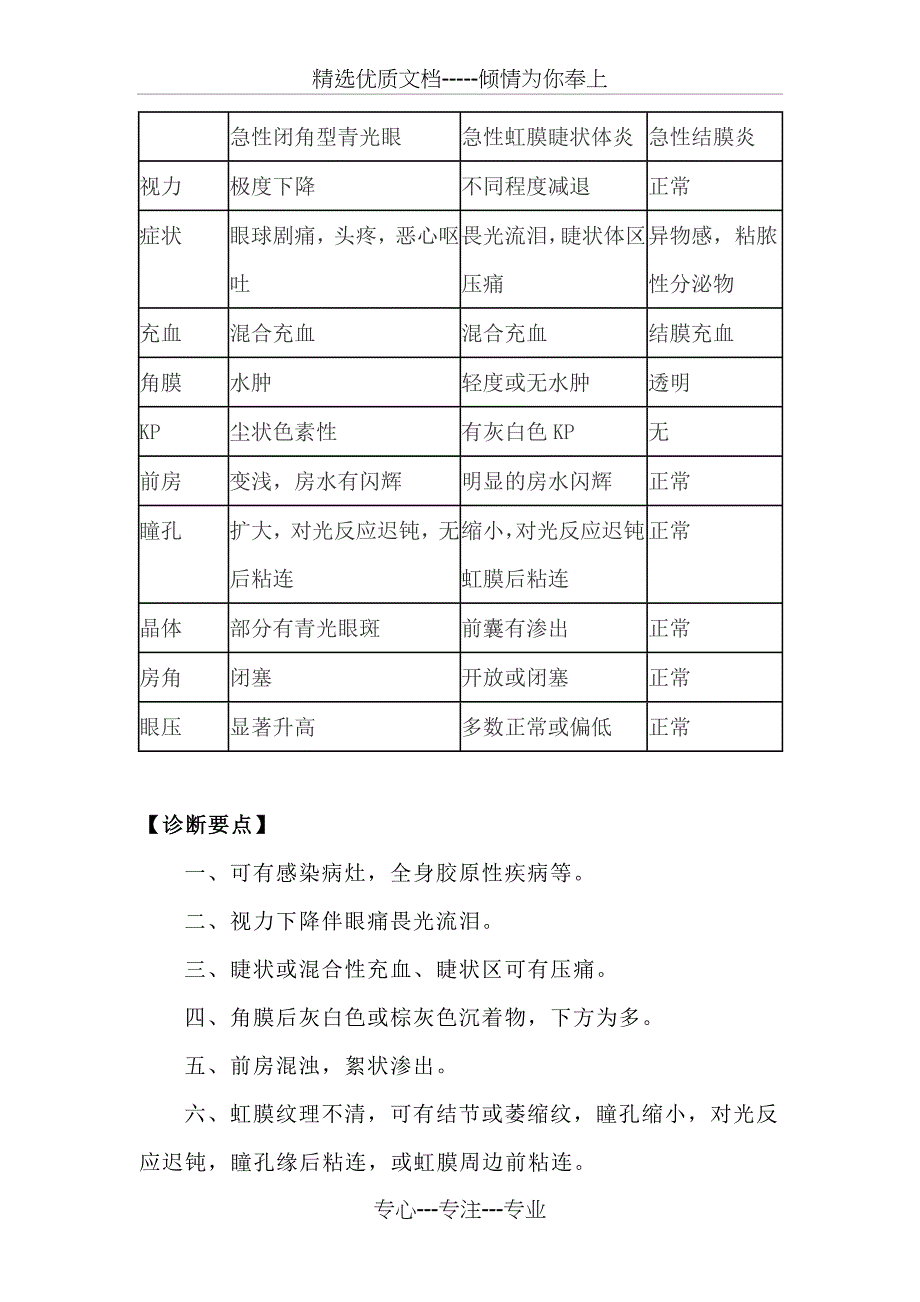 虹膜睫状体炎_第2页