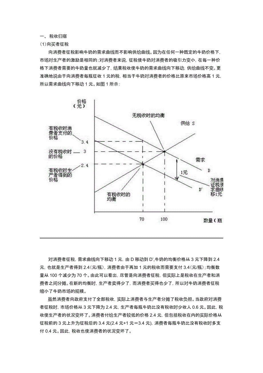 税收对供给需求的影响_第1页