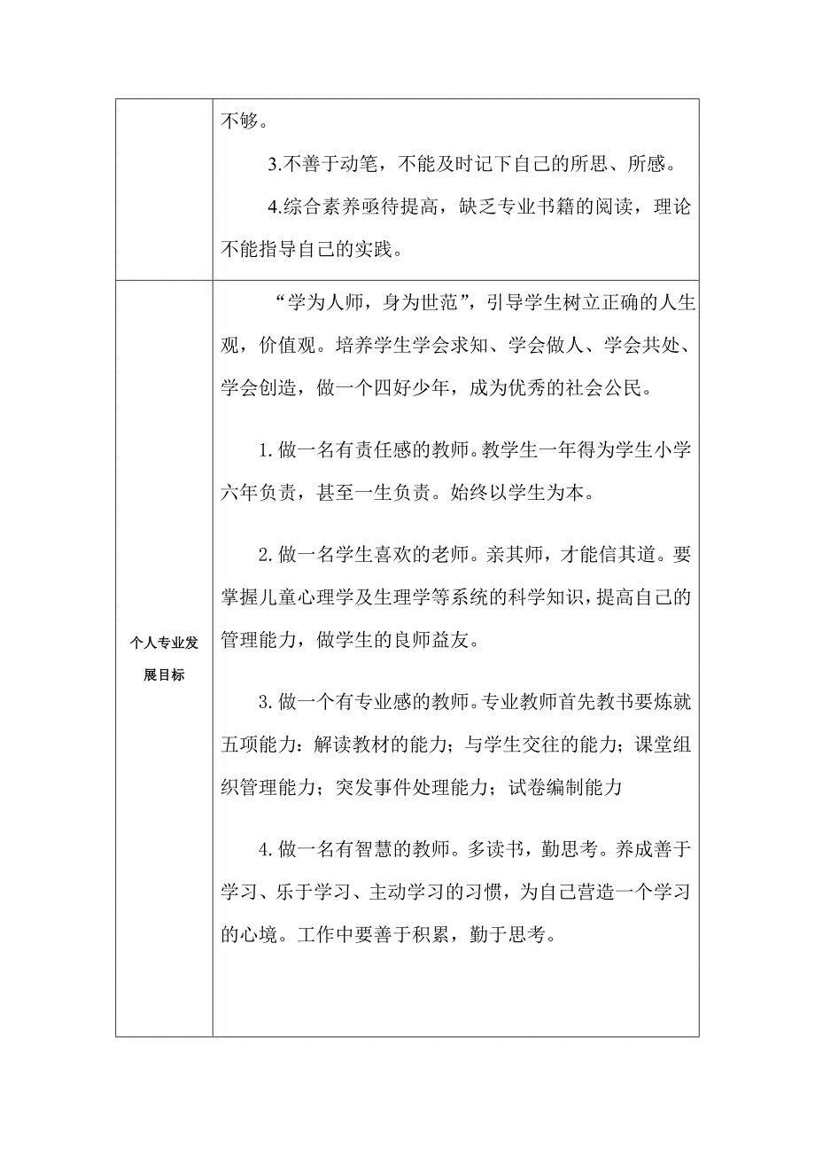 魏东辉个人专业发展规划.doc_第2页