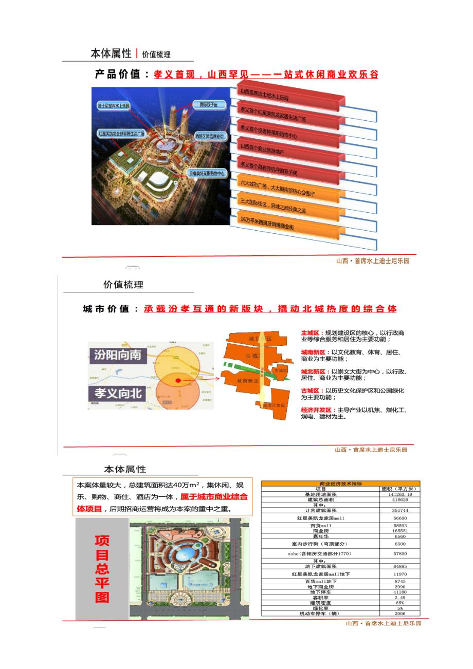 星宇国际广场及梦幻海室内水上乐园考察感想_第2页