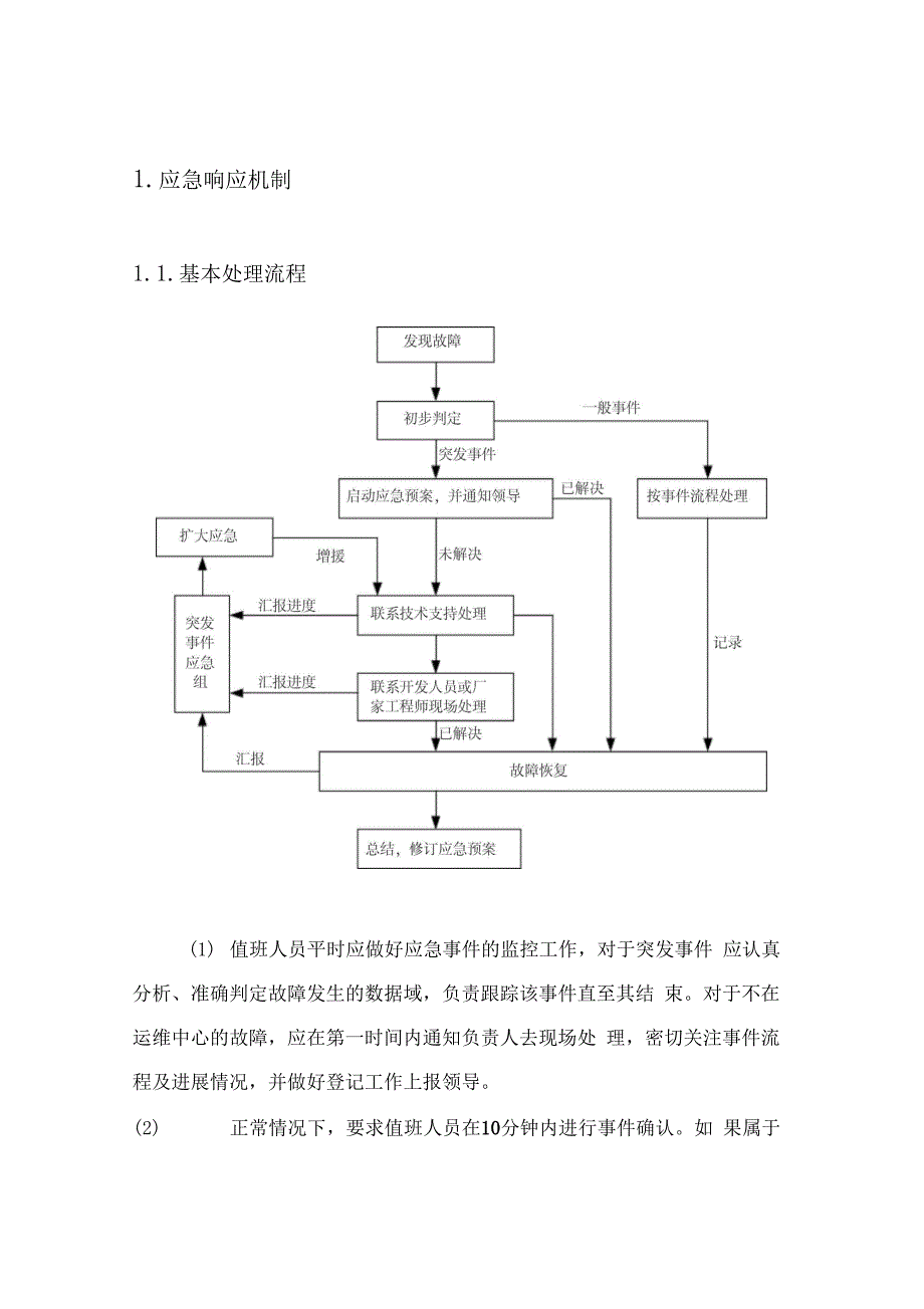 机房应急演练方案方案_第1页