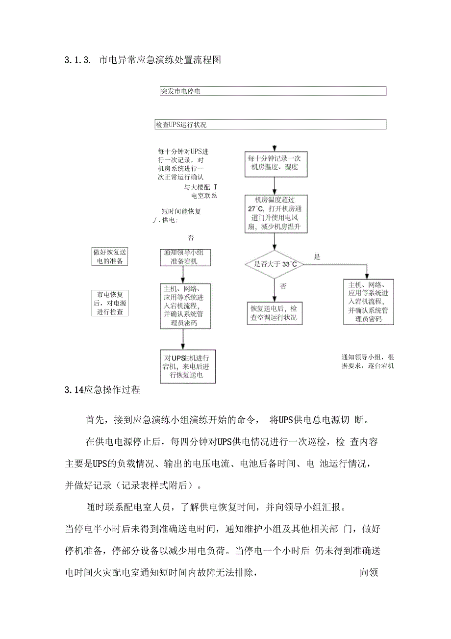 机房应急演练方案方案_第4页