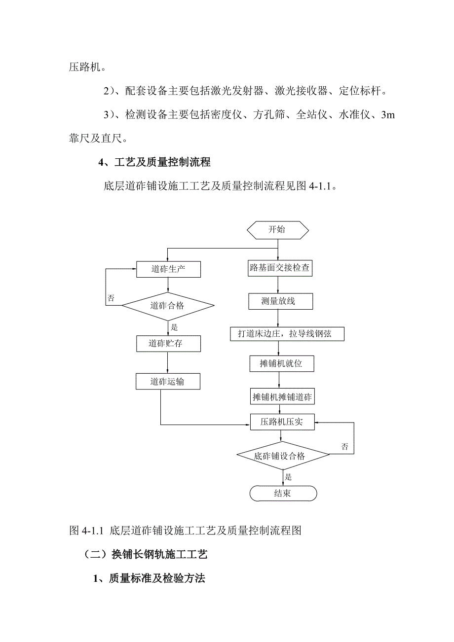 有砟轨道工程施工作业指导书.doc_第4页