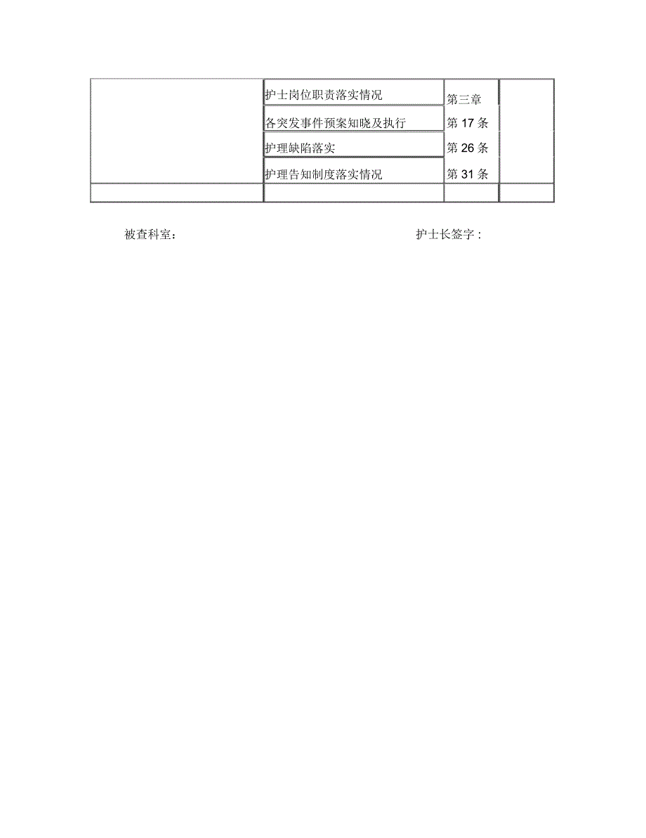 护士条例专项检查表格_第2页