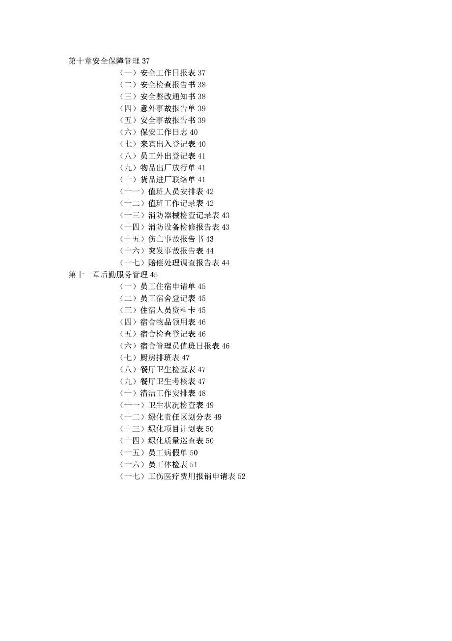 某公司行政管理职位工作管理手册_第4页