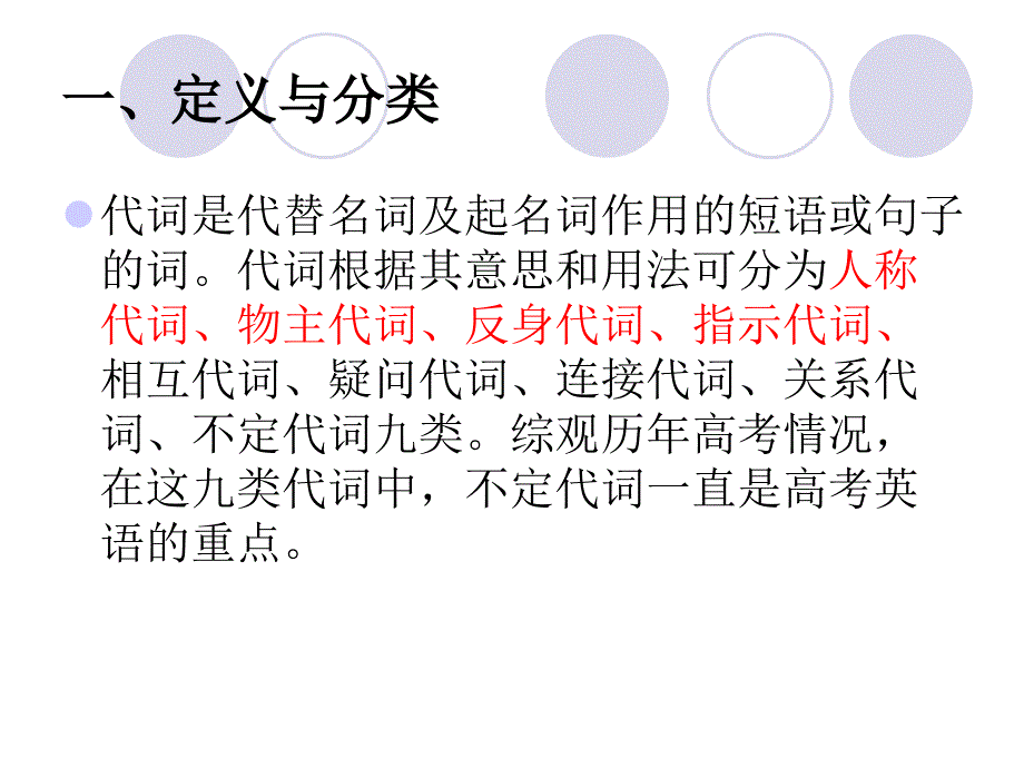 高中英语语法——代词的用法_第2页