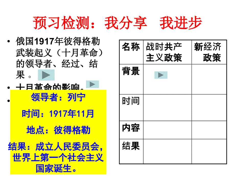 俄国向何处去_第4页