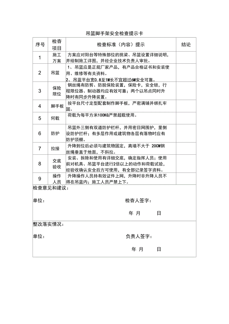 吊篮脚手架安全检查提示卡_第1页