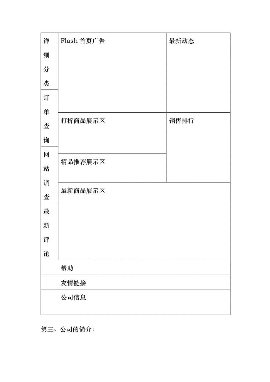 电子商务专周策划_第5页