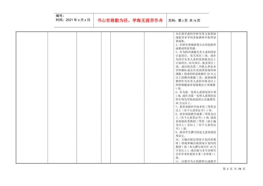 东北大学学院副教授教师岗位信息一览表_第2页