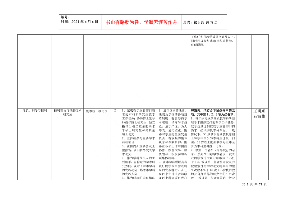 东北大学学院副教授教师岗位信息一览表_第3页