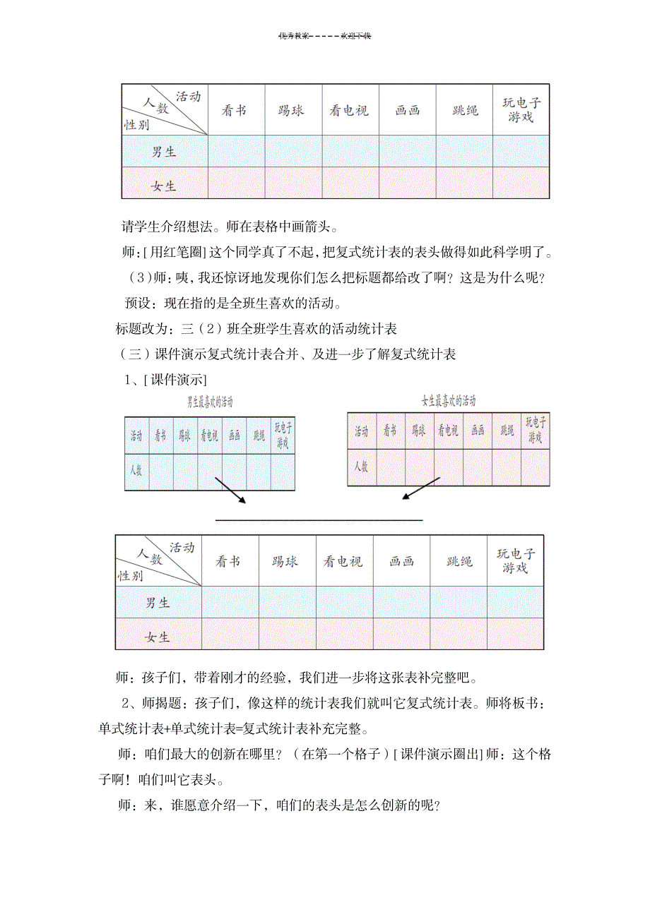 三下复式统计表教学设计_小学教育-小学教育_第4页