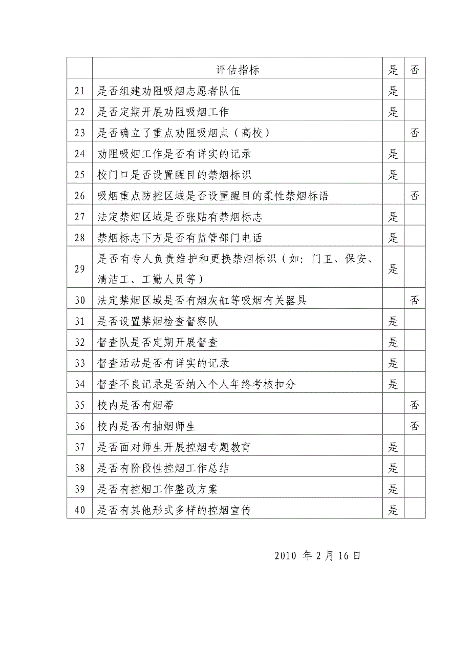 星火学校控烟自查表_第2页