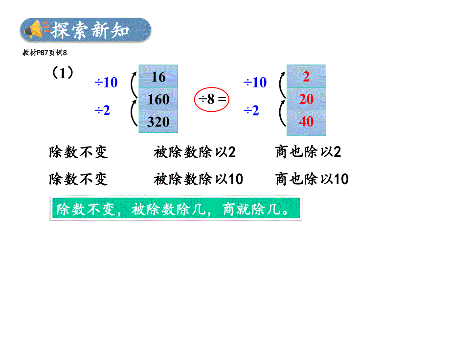 2021年人教版数学四年级上册第6课时-商的变化规律课件_第4页