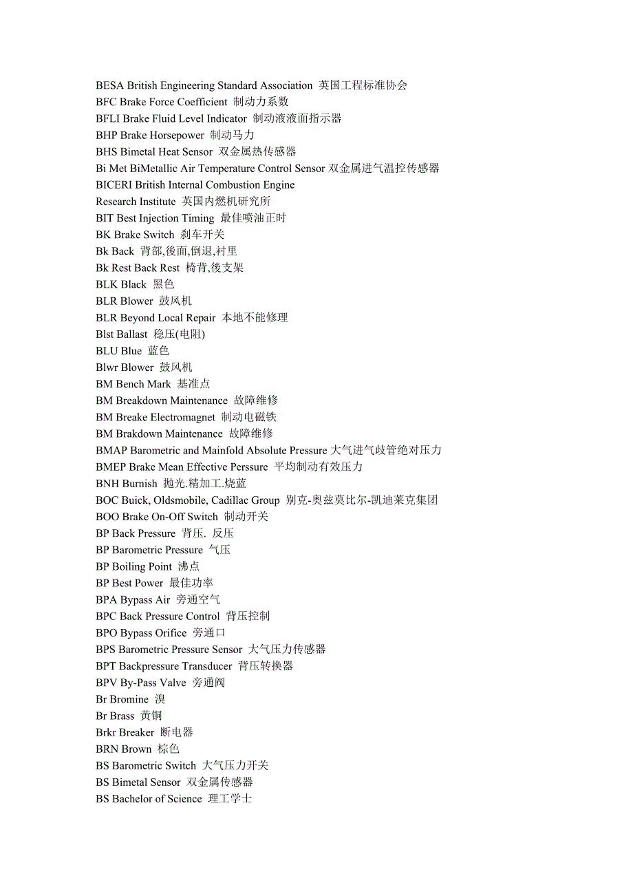 B汽车维修技术缩略语英汉对照.doc_第2页