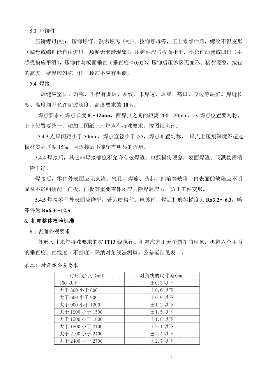 钣金加工件检验标准_第3页