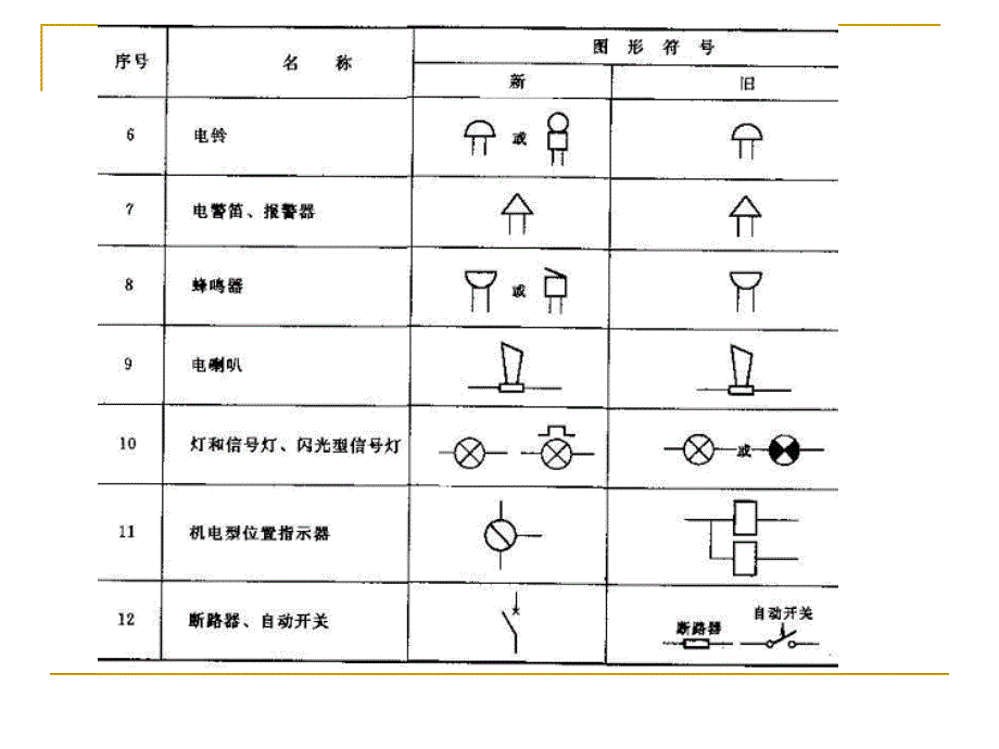 电气接线图的识图_第4页